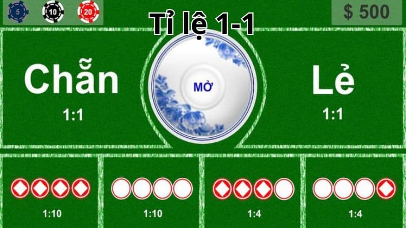 Bảng vị xóc đĩa Các loại cược phổ biến trong bảng vị xóc đĩa