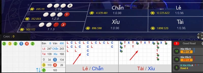 Soi cầu xóc đĩa Cách áp dụng soi cầu xóc đĩa hiệu quả