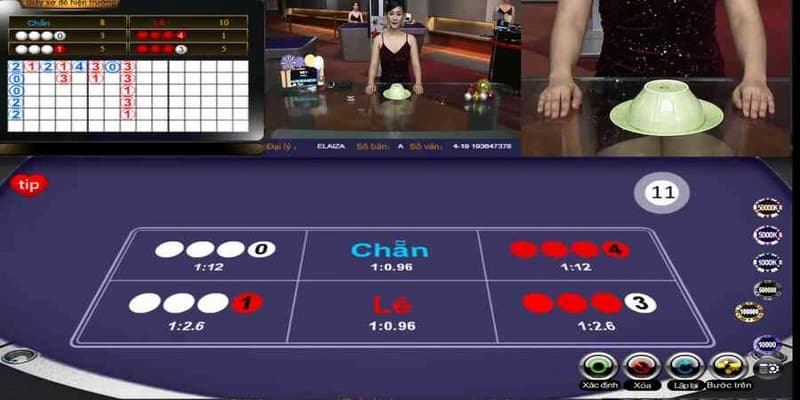 Xóc đĩa Win88 Tìm hiểu về game xóc đĩa Win88