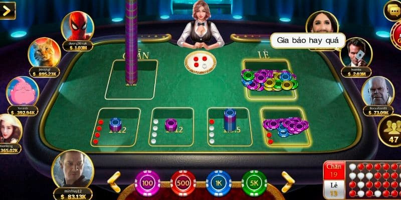 Go88 Tổng quan về trò chơi xóc đĩa tại Go88